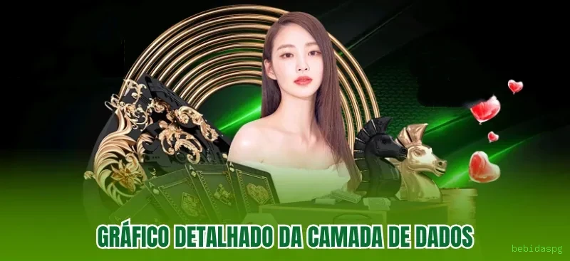 bebidaspg Plataforma